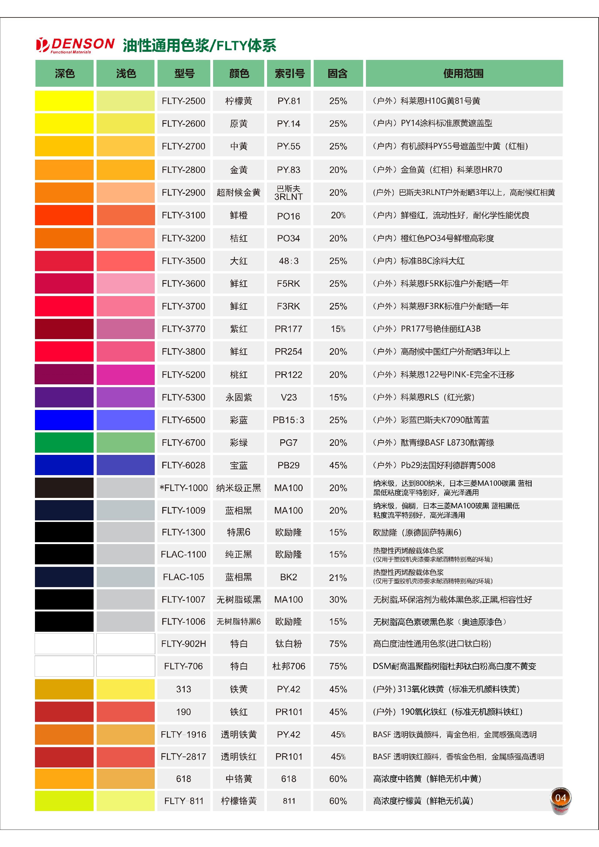 FLTY通用油性色浆.jpg